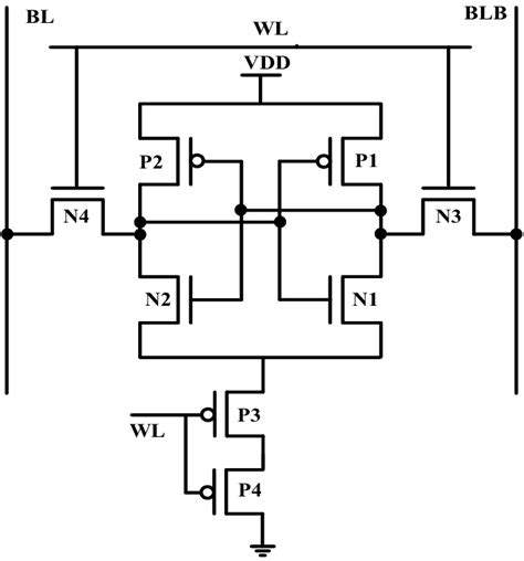 P4-SRAM cell design. | Download Scientific Diagram