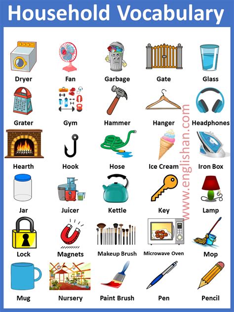 100+ Household Items Names In English • Englishan