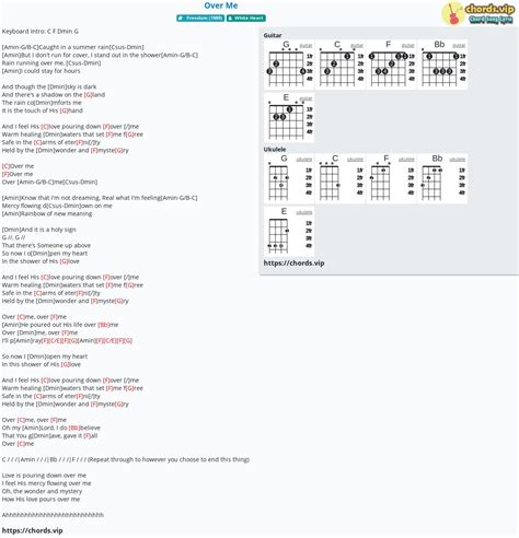 Hợp âm: Over Me - cảm âm, tab guitar, ukulele - lời bài hát | chords.vip