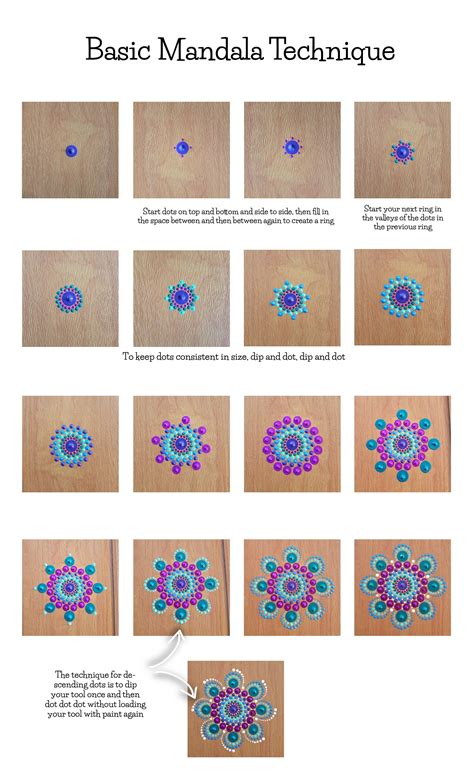 Learn how to dot paint with step by step instructions! #dotpainting # ...