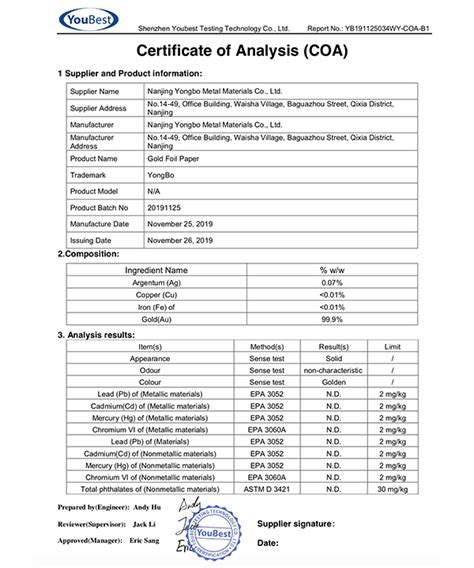 COA Certification-kinnogold.com