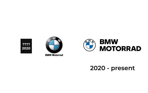 Moto BMW Logo Meaning and History [Moto BMW symbol]