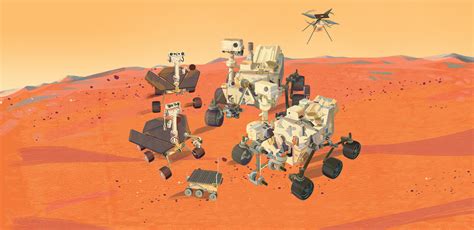 How Mars rovers have evolved in 25 years of exploring the Red Planet