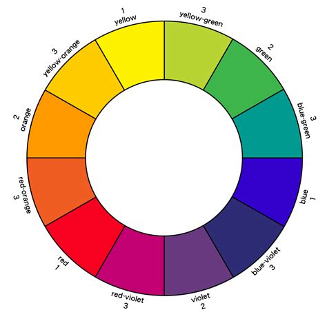 Flaneur Designs: Art of Using Color Wheel for Designing Jewelry - 2