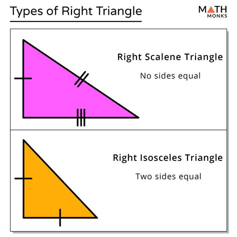 Right Triangle: Definition, Properties, Types, Formulas