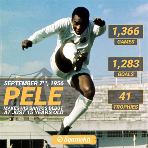 Pele went on to score 1,283 goals and win 41 trophies, becoming the ...