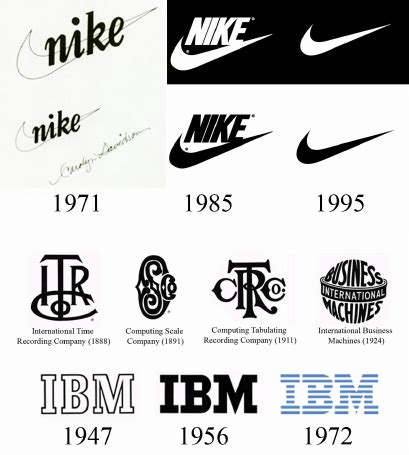 Step Or glory evolution of the nike logo Hassy Low Disarmament