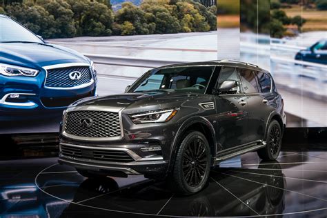 2019 INFINITI QX80 Review, Ratings, Specs, Prices, and Photos - The Car ...