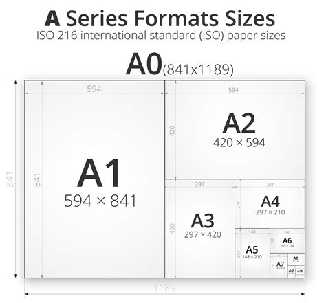 dentrodabiblia: a4 paper size