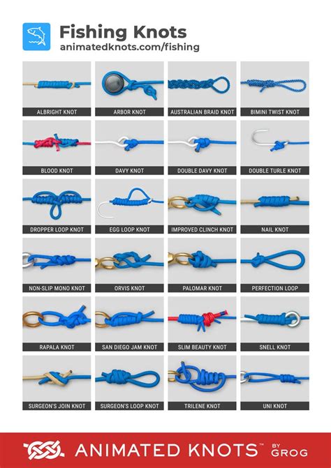 Fishing Knots by Grog | Learn How to Tie Fishing Knots using Step-by ...