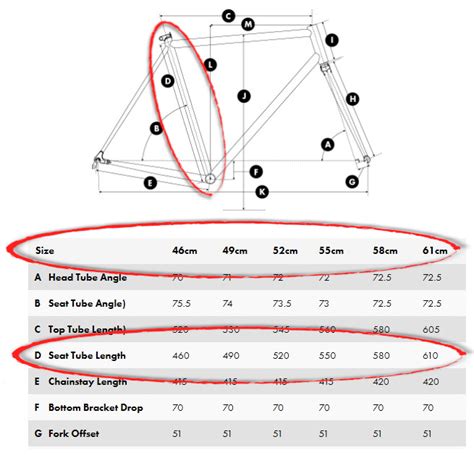 Bike Frame Size Guide - Infoupdate.org