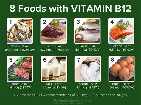 Vegan Foods With B12 In Them - Foods Details