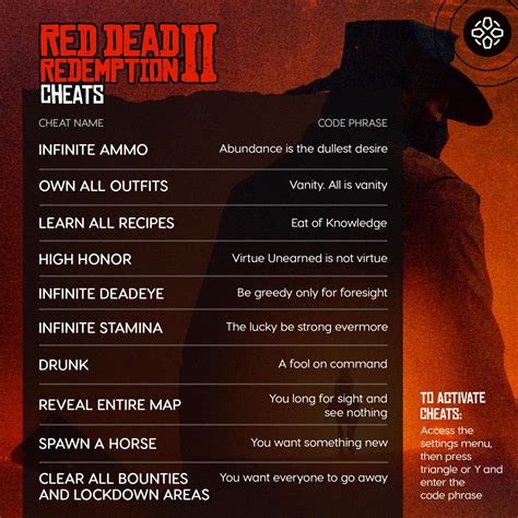 Red dead redemption pc cheats - seokeseovg