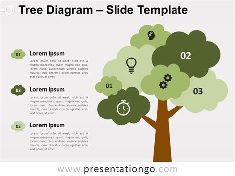 How To Make A Tree Diagram In Powerpoint Free Slide