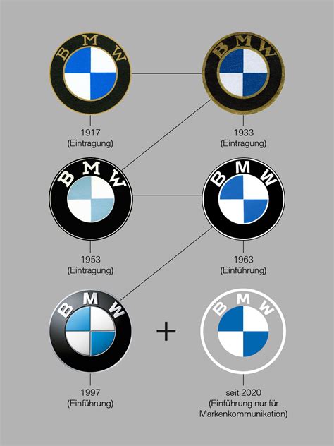 Bmw Motorsport Logo Font - Infoupdate.org