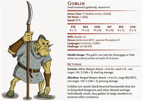 D&D Basic Monsters: Goblins | Goblin, D&d, Dnd monsters