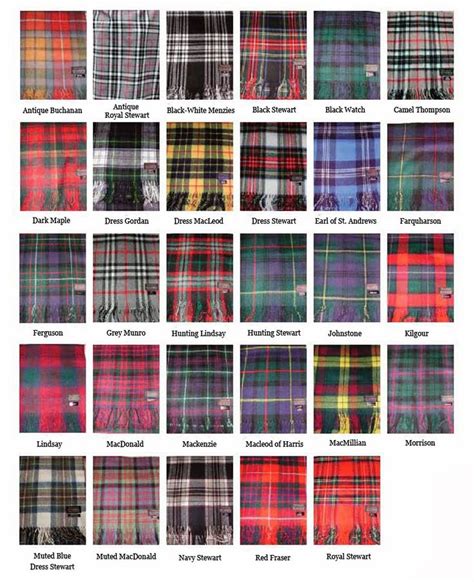 kilts - Buscar con Google Scottish Clan Tartans, Scottish Highlands ...