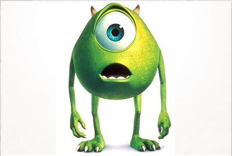 Mike Wasowski | Comiquitas | Pinterest