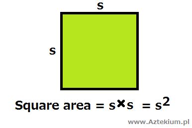 Square area formula