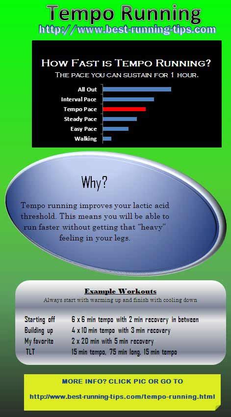 Tempo Running - Reasons Why We Do It and Top Tempo Workouts Explained