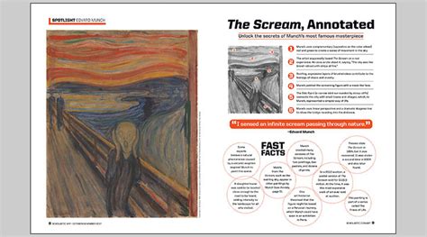 The Scream, Annotated