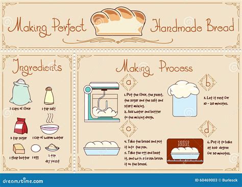 Recipe of Homemade Bread with Ingredients. Hand Stock Vector ...