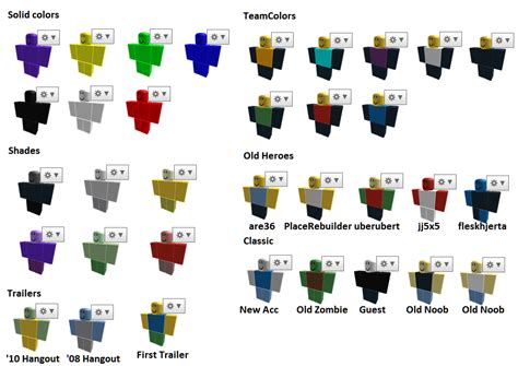 Roblox Noob Body Colors | Images and Photos finder