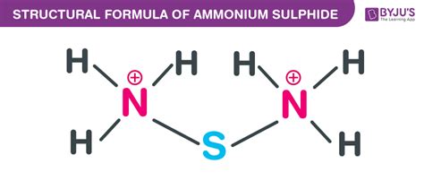 Ammonium Sulfide Formula - Properties, Uses and Structural Formula