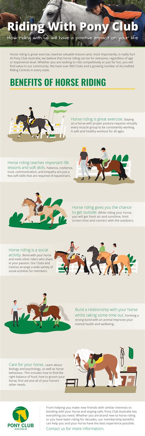 Six Benefits of Horse Riding | Pony Club Australia