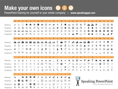 Create your own icons with Wingdings: icon table | Character map, Map ...