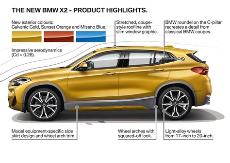 The new BMW X2. Exciting looks, sparkling dynamics.