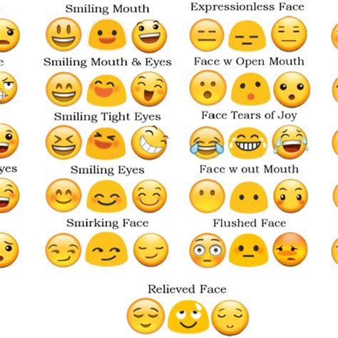 PNG Only Emoji Clipart Emoji Smileys Smiley Vector Emojis ...