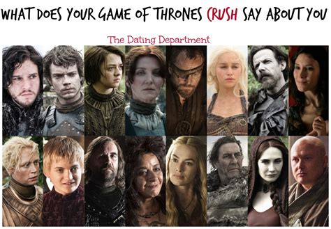 Game Of Thrones All Characters List 10 Game Of Thrones Characters You ...