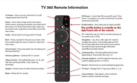 Solved: Box 360 remote - Virgin Media Community - 4880396