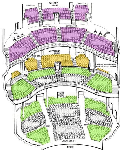 Seating Capacity Pabst Theater Milwaukee | Elcho Table