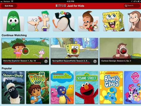 Netflix 'Just for Kids' now available on iPad | iMore