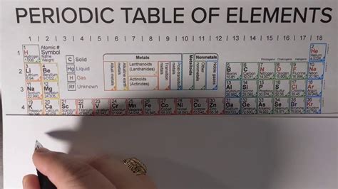 Sulfide charge - atilagrid