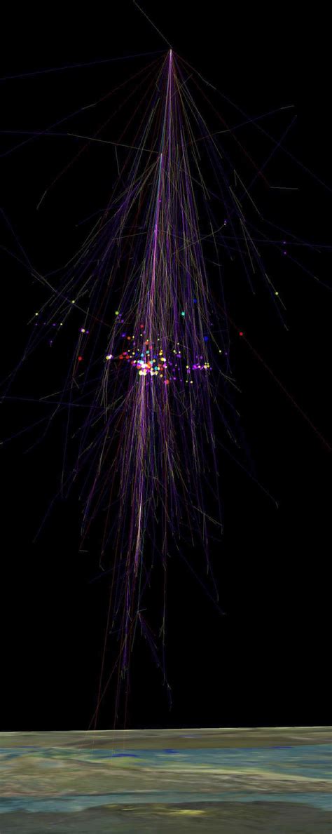 Astronomy 101: Cosmic Rays | Astronomy.com