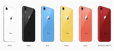 I am just curious. Which iPhone XR colors do you pick? And why you ...