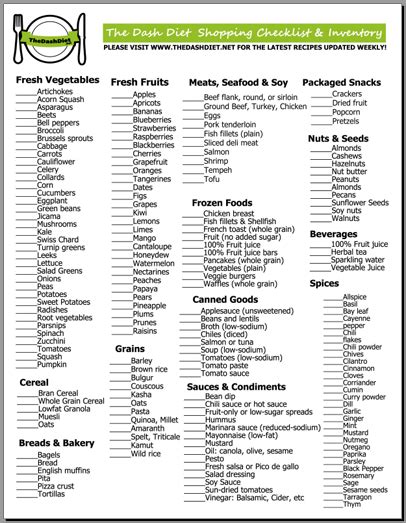 Diabetes and high blood pressure diet plan pdf – Health News