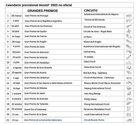 El asombroso calendario que espera a MotoGP en 2023