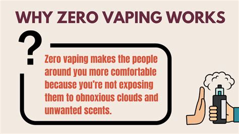 11 Tips to Zero a Vape - SPIRITBAR