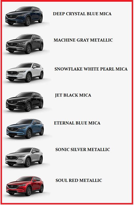 Colors of Mazda CX-5: Which One is Right for you? | Beach Mazda