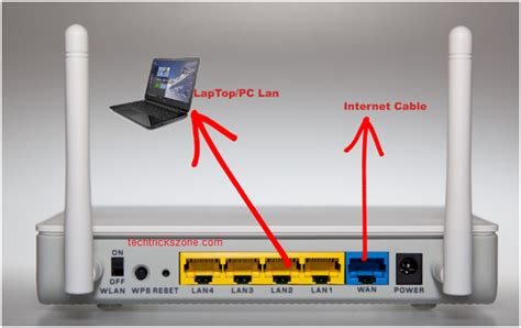 How to install WiFi Router for Home tutorial for beginner (with Picture)