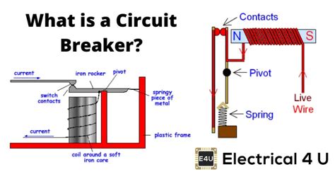 circuit breaker drawing images - IOT Wiring Diagram