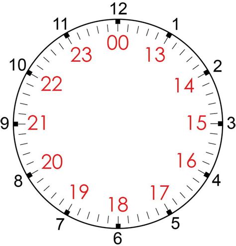 Printable 24 Hour Clock Face