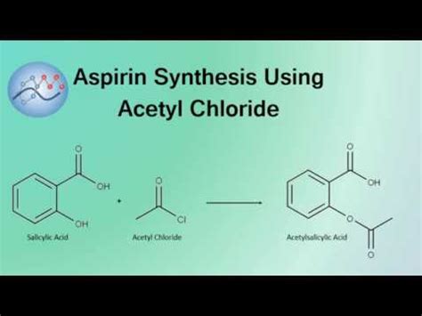 Chemical Equation Synthesis Of Aspirin From Acetyl Chloride - Tessshebaylo