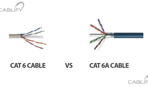 Légende campagne Porteparole cat 6 cat 6a Intense Email Cuisse