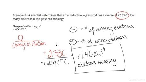 How to Determine the Number of Electrons on an Object Given its Net ...