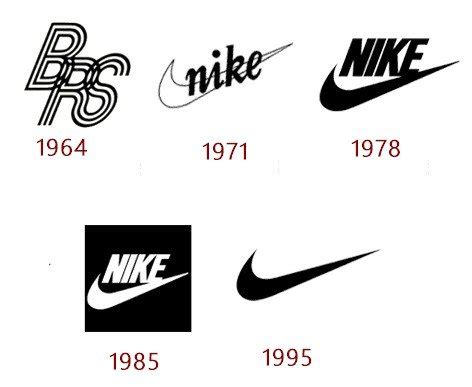 Nike Logo and Its History | LogoMyWay